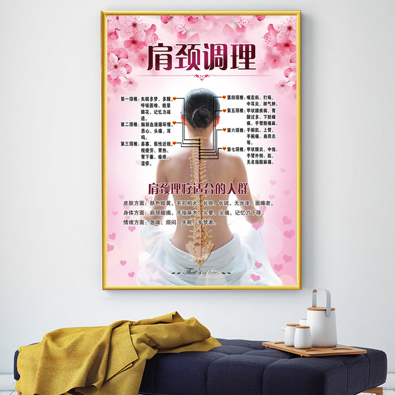 美容院装飾画美体掛け画肩首ポスター顔ケア画像シール美体背景画kt板|undefined
