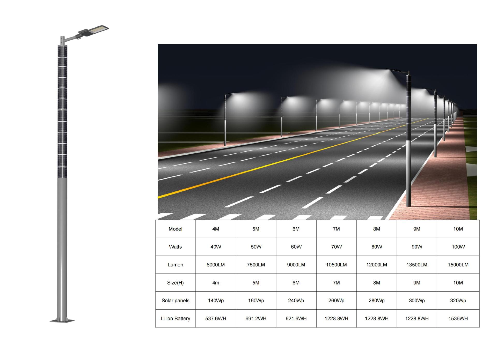 旭亿-精系制造太阳能路灯产品图册_12