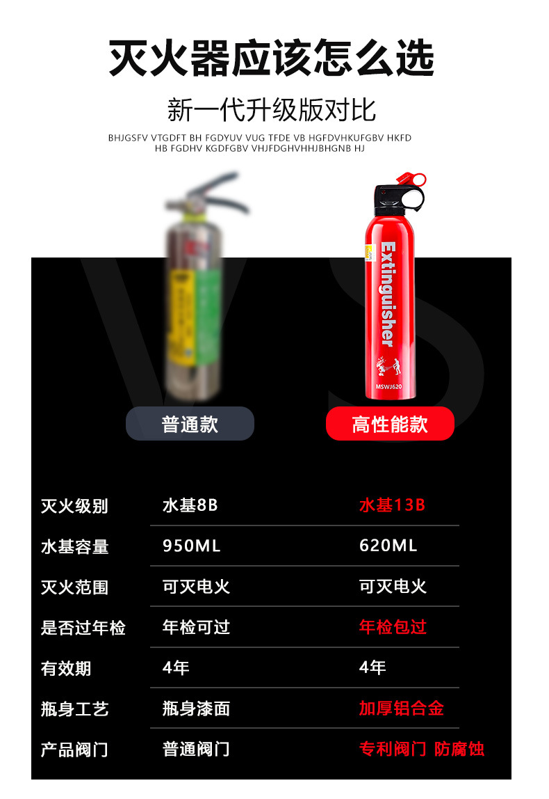 Car and home water-based fire extinguisher, high-temperature resistant, 3C certified, 4-year warranty, inspection-certified new national standard fire equipment