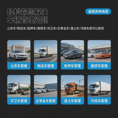 tracker, real-time precise vehicle – GPS Locator