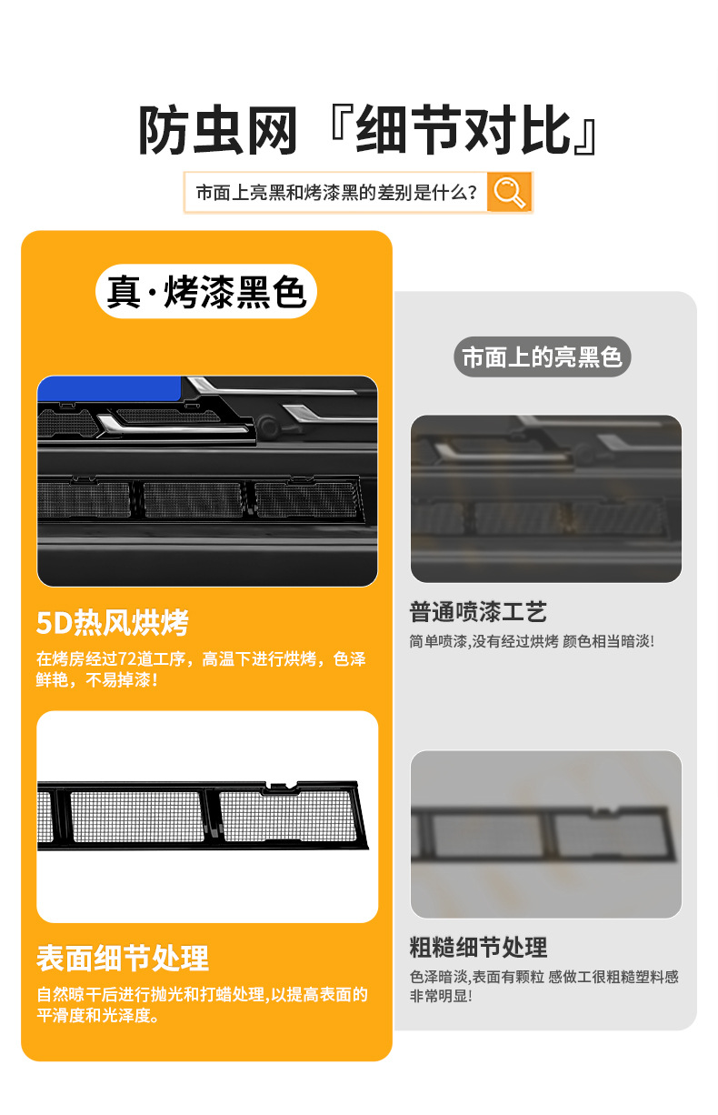 Suitable for Volkswagen Talagon Supreme Edition, one-piece welded car anti-insect net, specialized modification accessory for the front grille