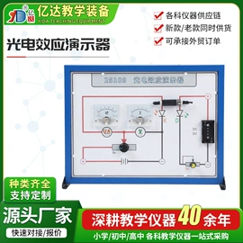教学演示用品;教学仪器;数理教学器材