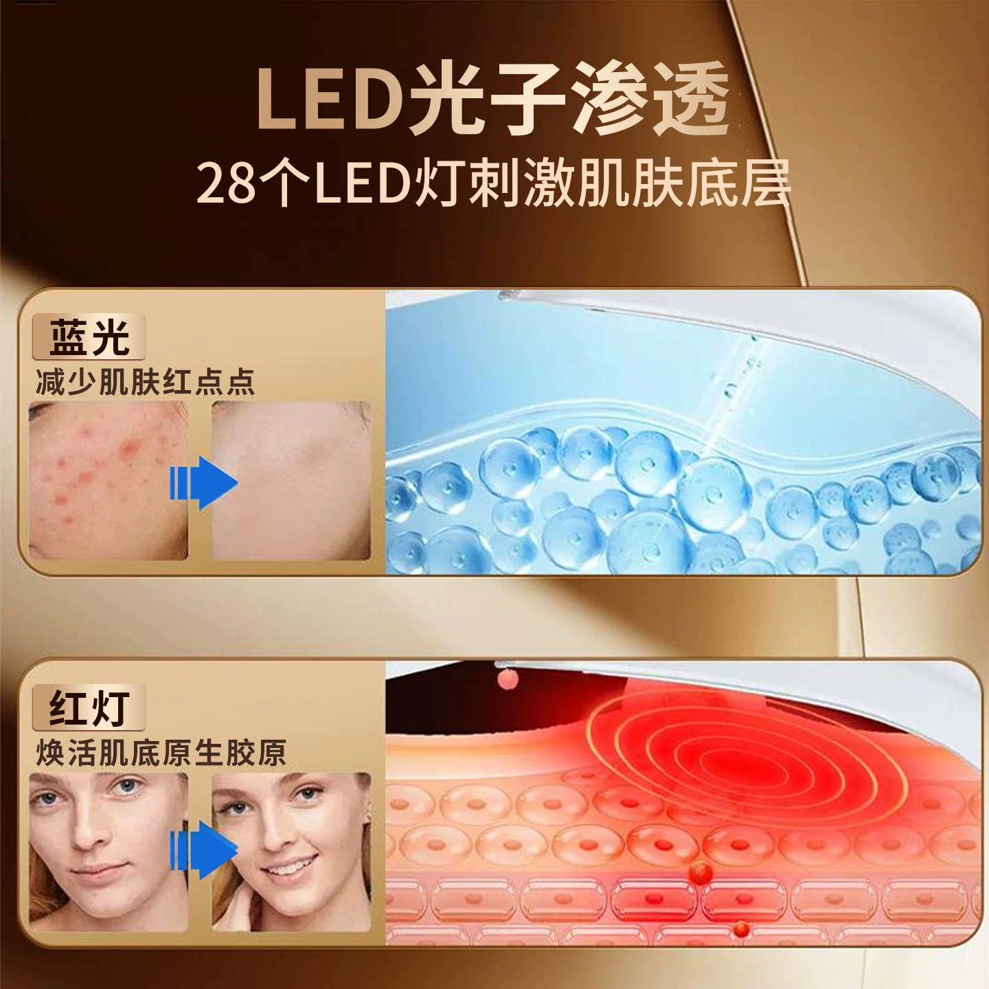 Cosmetic pulls up elastic bandage for face, mask