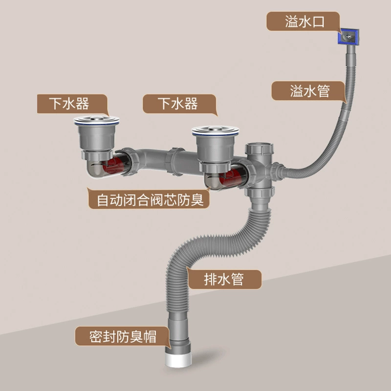 厨房洗菜盆下水管全套双槽防臭排水管三通洗碗池下水器通用组成套