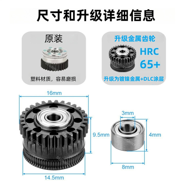 Full metal accessories with gears