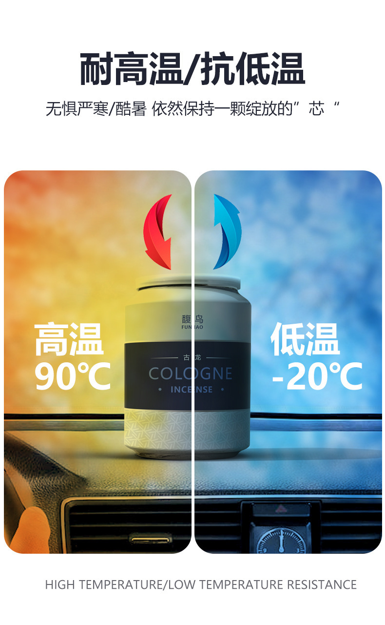Furniao Car Fragrance Large Capacity Car Scent Balm Flameless Solid Aromatherapy High Temperature Resistant New Model for Home and Car Use