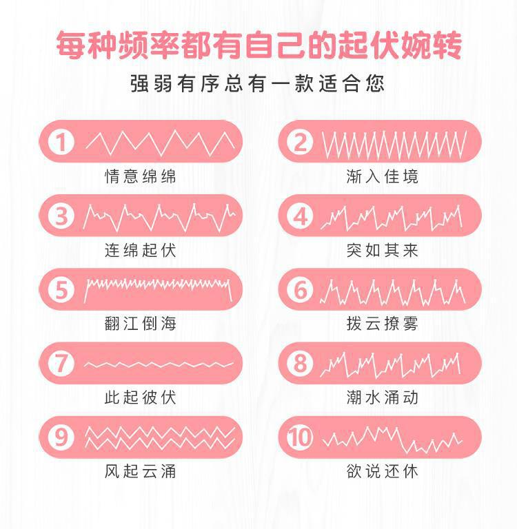 Jiuai Rechargeable Variable Frequency Remote Control Vibrator, Pink Silicone Adult Massager — detail image 18