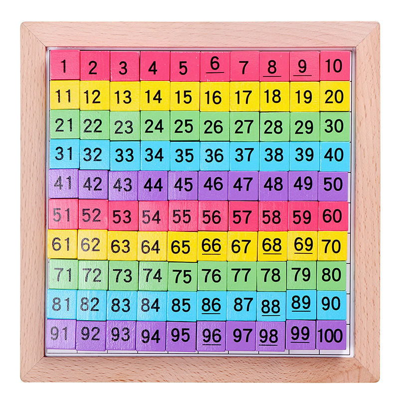 Tablero de cientos de matemáticas magnéticas, ayudas didácticas, iluminación digital, aprendizaje, artefactos aritméticos, suma y resta, juguetes educativos para niños pequeños