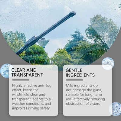 car coating agent, Automotive glass defogging agent