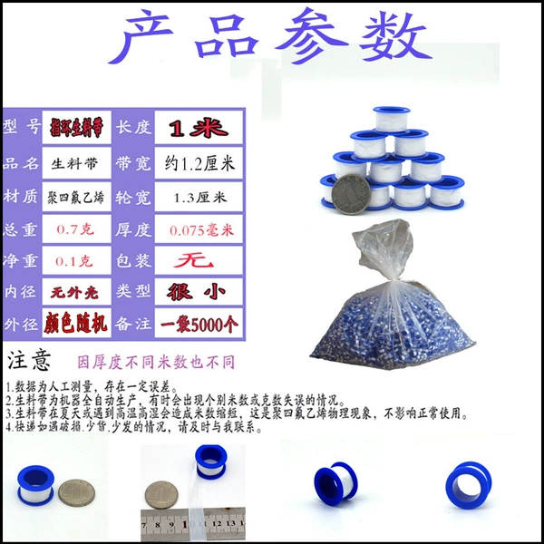 1 meter -free (12mm*0.075*1m) 1