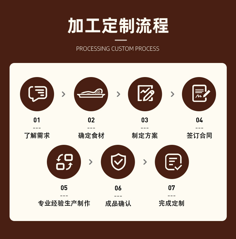 O1CN01ohaR961vfBurDFUG5_!!4181