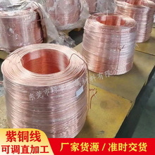 T2���~�������{ֱ ׃�����~��z���~�Ͳü� ��·�匧�ɢ���~�l