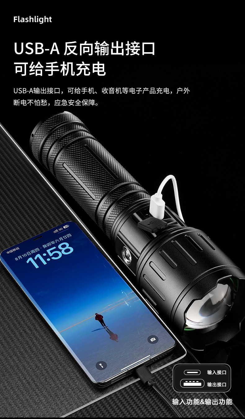 Cross-Border High-Intensity Ultra-Bright Flashlight White Laser Outdoor Cross-Border Fixed-Focus High-Power Long-Lasting Lithium Battery Warning Light