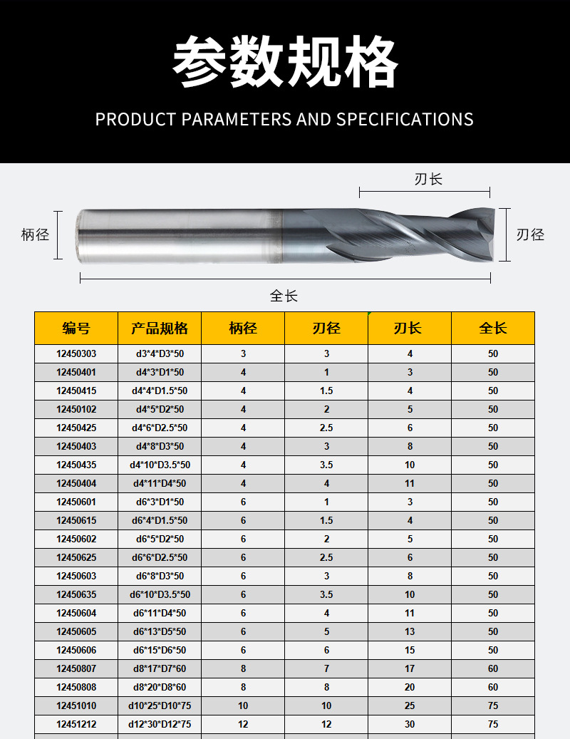 钨钢平头铣刀_06