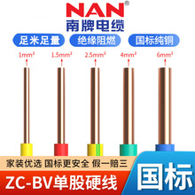 VBV1.5-25ƽ~оӲSֱN늾̼b