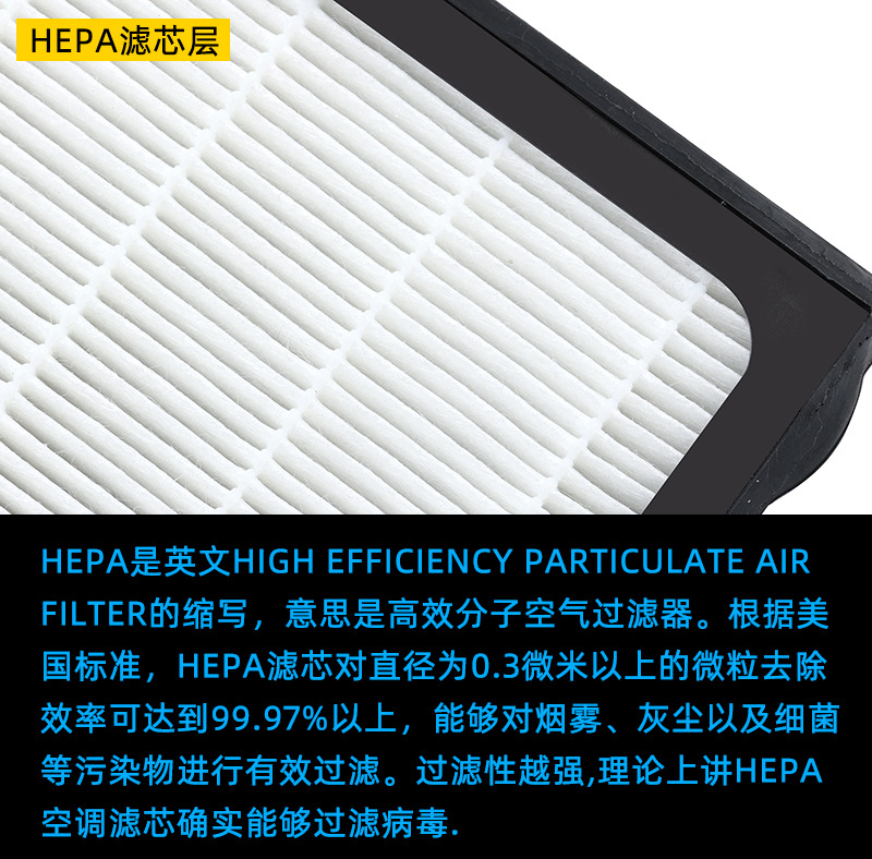 Suitable for Byd Aromatherapy Car Air Conditioning Filter Car N95 Anti-Smog and Formaldehyde Removal Filter Element