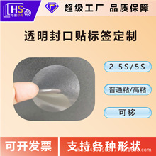 ����͸������N�˺������Π�����Ҏ��2.5S5S��ճ��ճʳƷ���I���