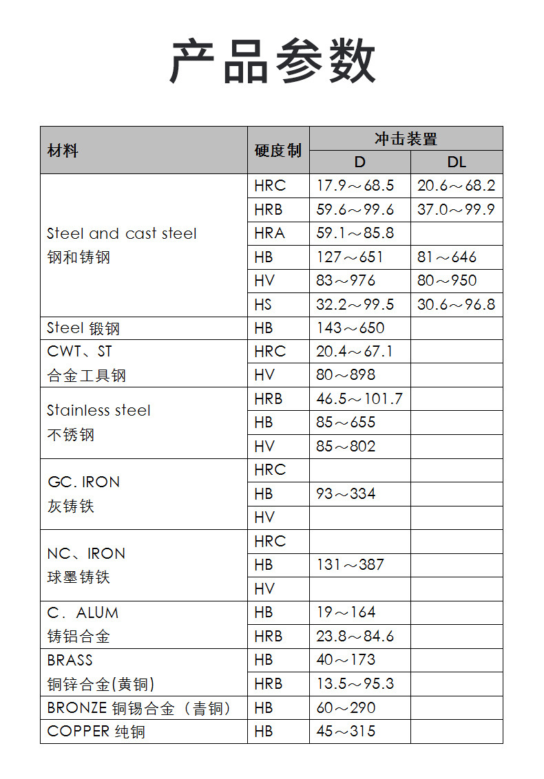AH110笔式里氏硬度计便携式洛氏布氏钢铁金属模具硬度测试计