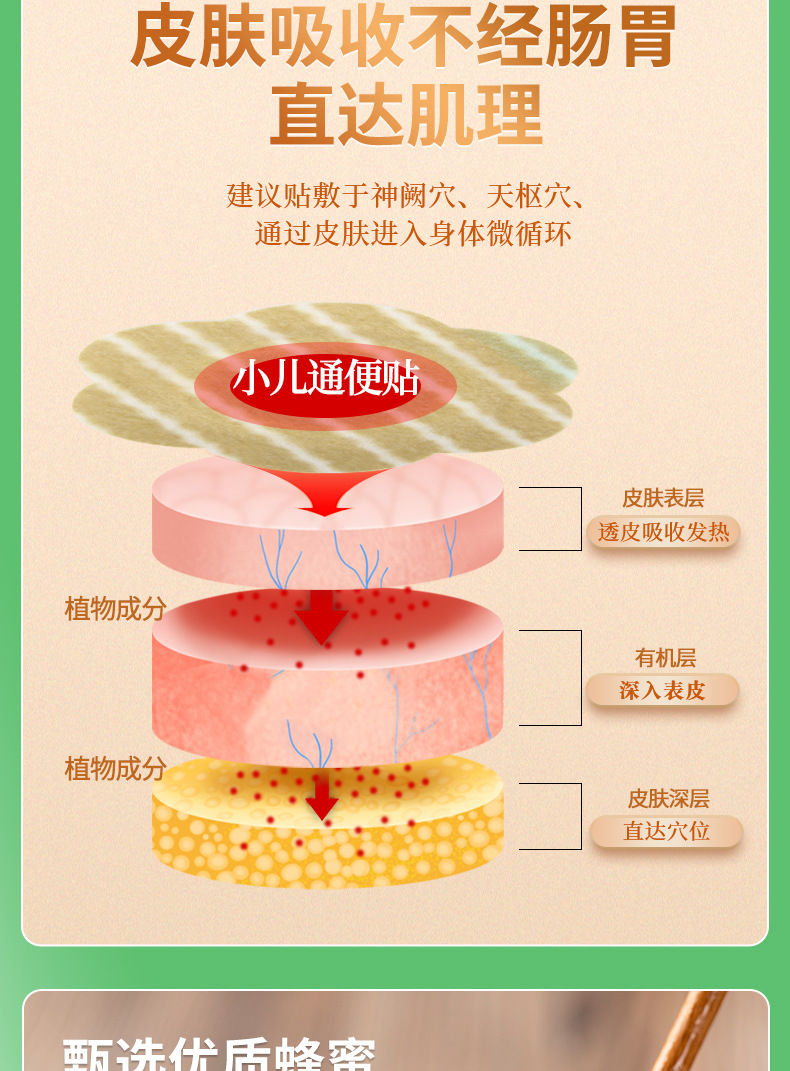 【中国直邮】广药白云山 小儿通便保健贴   8贴/盒