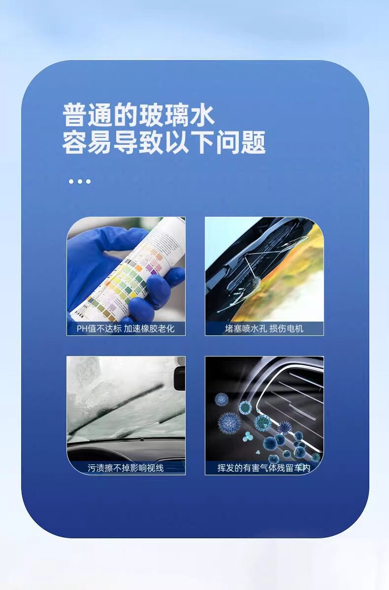 Car Glass Cleaner, Powerful Stain and Oil Film Remover, Concentrated Wiper Fluid, Removes Insect Residue, Does Not Damage the Car, Suitable for All Seasons, Wholesale