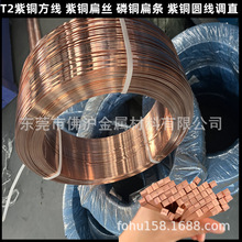 T2���~����/���z0.4*0.4 0.5*0.5 0.6*0.6 0.8*0.8 1*1�S�~С����