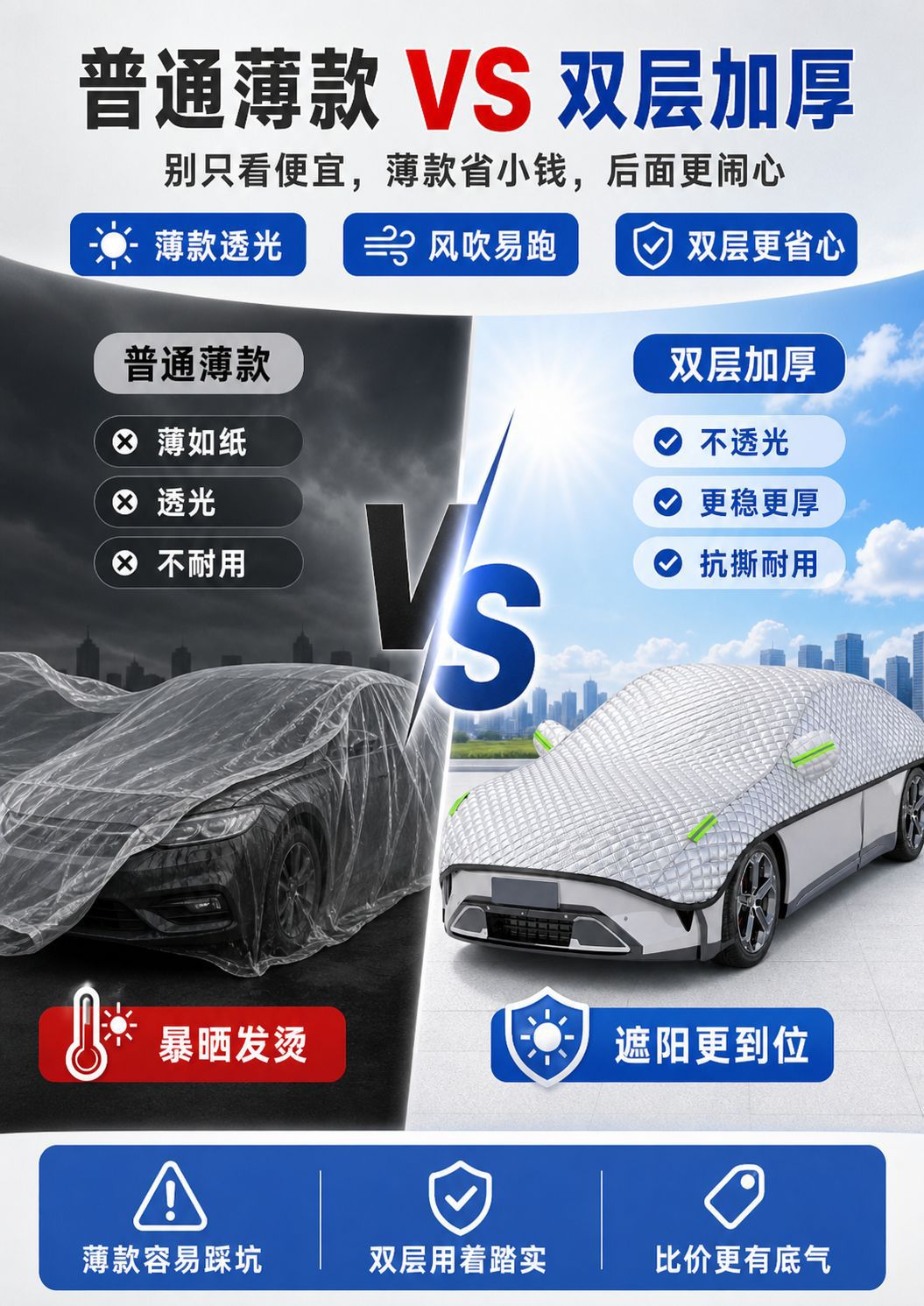 Car Half-Cover Sunshade and Sun Protection Cover, Anti-Snow, Anti-Frost, Anti-Freeze, Anti-Rain, Summer Heat Insulation Half-Body Car Cover, Thickened with Velvet Cotton