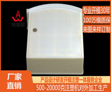 ţ�̱�����ģ��������ģ�� ���̱�����ģ�� ����ţ����ע��ģ��