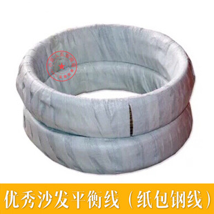 ɳ�l������ �Ҿ���� ���ɶ�λ�����] �z���� ɳ�l�̶�ƽ�⾀