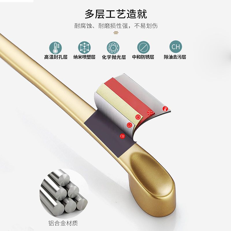 Shang Yaxi Armario Manija de la puerta Armario con cajón Oro brillante Lujo ligero Estilo americano Simple Estilo europeo Mango pequeño Una pieza al por mayor