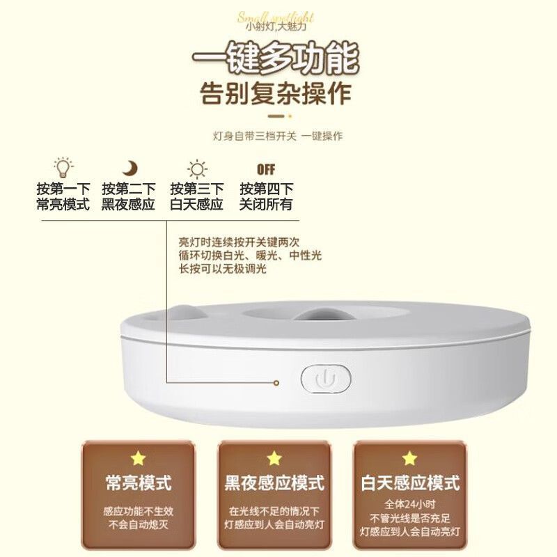 充電式スマートセンサーキャットアイナイトライトリモコンワインキャビネットスポットライトキャビネットショーケースヒルライト手作り雰囲気ライト