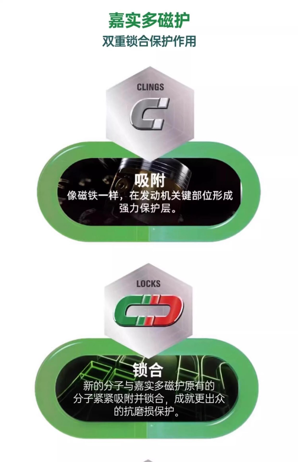 Suitable for Castrol Magnatec 5W-40 fully synthetic engine oil, suitable for Audi, Volkswagen, and Toyota engine lubrication