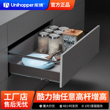 Unihopper�첩 ����ߗU���� ���_�����ϙ�����܉�T�R���[��ʽ