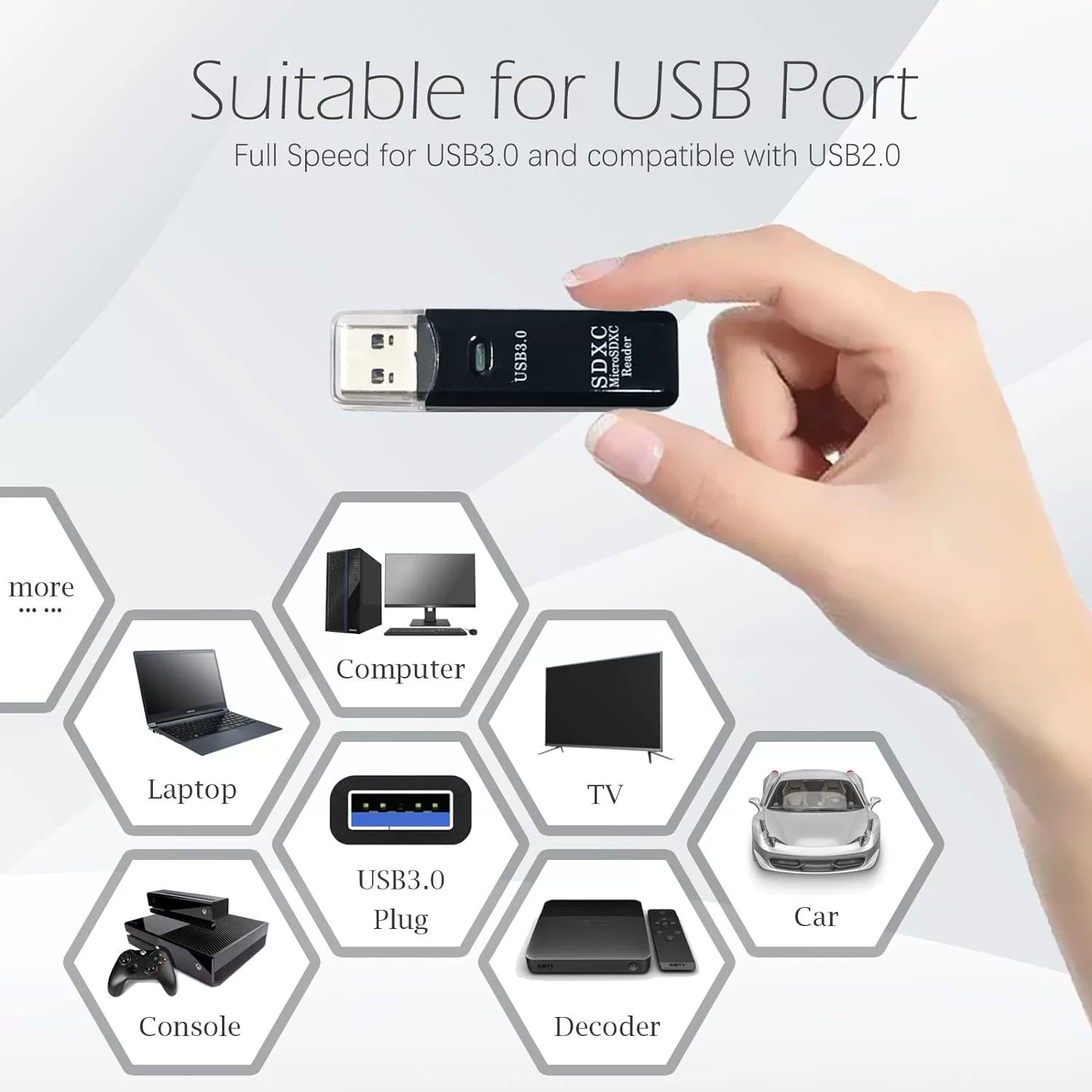 Считыватель карт USB3.0 Micro SD, 5 Гбит/с 2-в-1 для SD-карт
