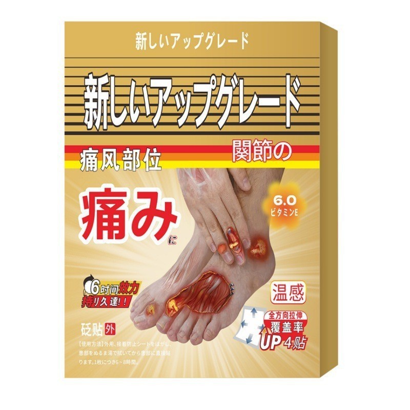 三井川痛風足部は尿酸の赤い腫れた関節の痛みを貼り付けて工場を貼り付けます。|undefined
