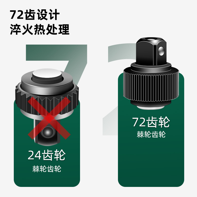 53 piezas de caja de herramientas de reparación de automóviles transfronteriza, juego de hardware, juego de combinación de llave de tubo, fuente de ferretería, herramientas de hardware