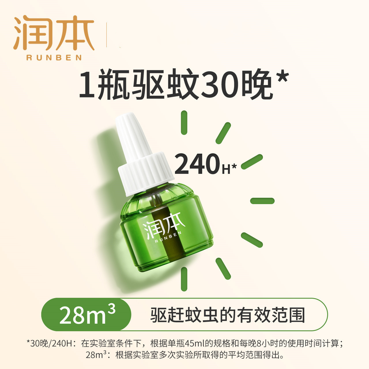 Runben Electric Mosquito Repellent Liquid for Pregnant Women, Mosquito Repellent Liquid for Baby, Odorless Mosquito Repellent Liquid, Wholesale Dropshipping