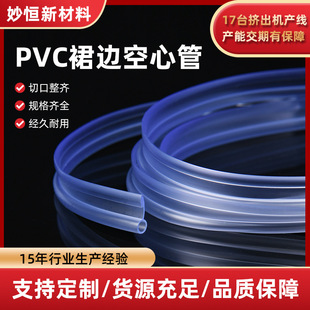 �Շ����׹܌����PVC͸�����w�ܰl��l��߅�����ȹ߅