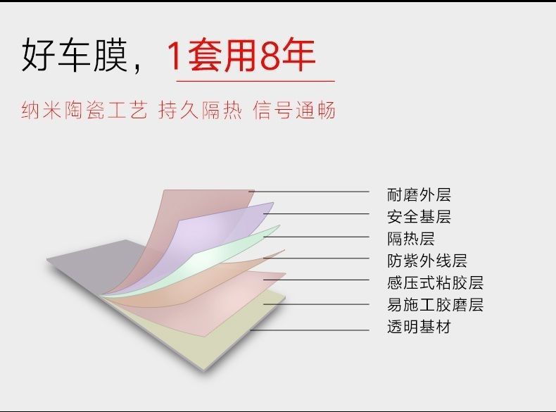Kdx Kangde New Car Film t Series Solar Film Car Heat Insulation Film Glass Explosion-Proof Sunscreen Film Kangde New Glass Film