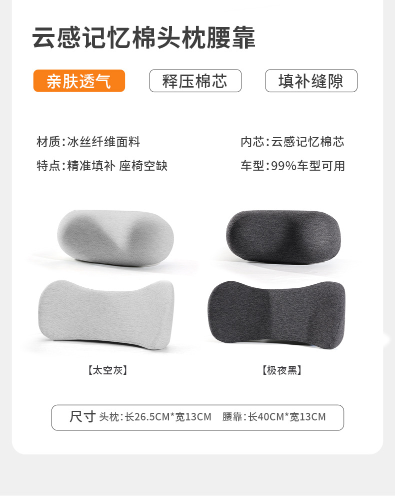 Suitable for Tesla Modely Headrest Memory Foam Model3/S/X Updated Version Car Neck Pillow and Lumbar Support Supplies