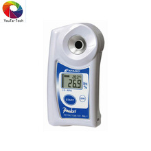 �ձ�ATAGO�۹�x PAL-1