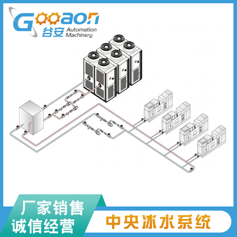 中央集中冷水系统 封闭式低噪型冷却塔 冰水集中供应系统