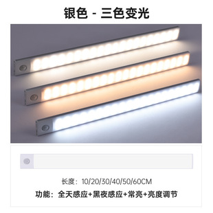 Wireless Led Night Light Motion Sensor Light Closet Night Light Kitchen, Bedroom Detector Light