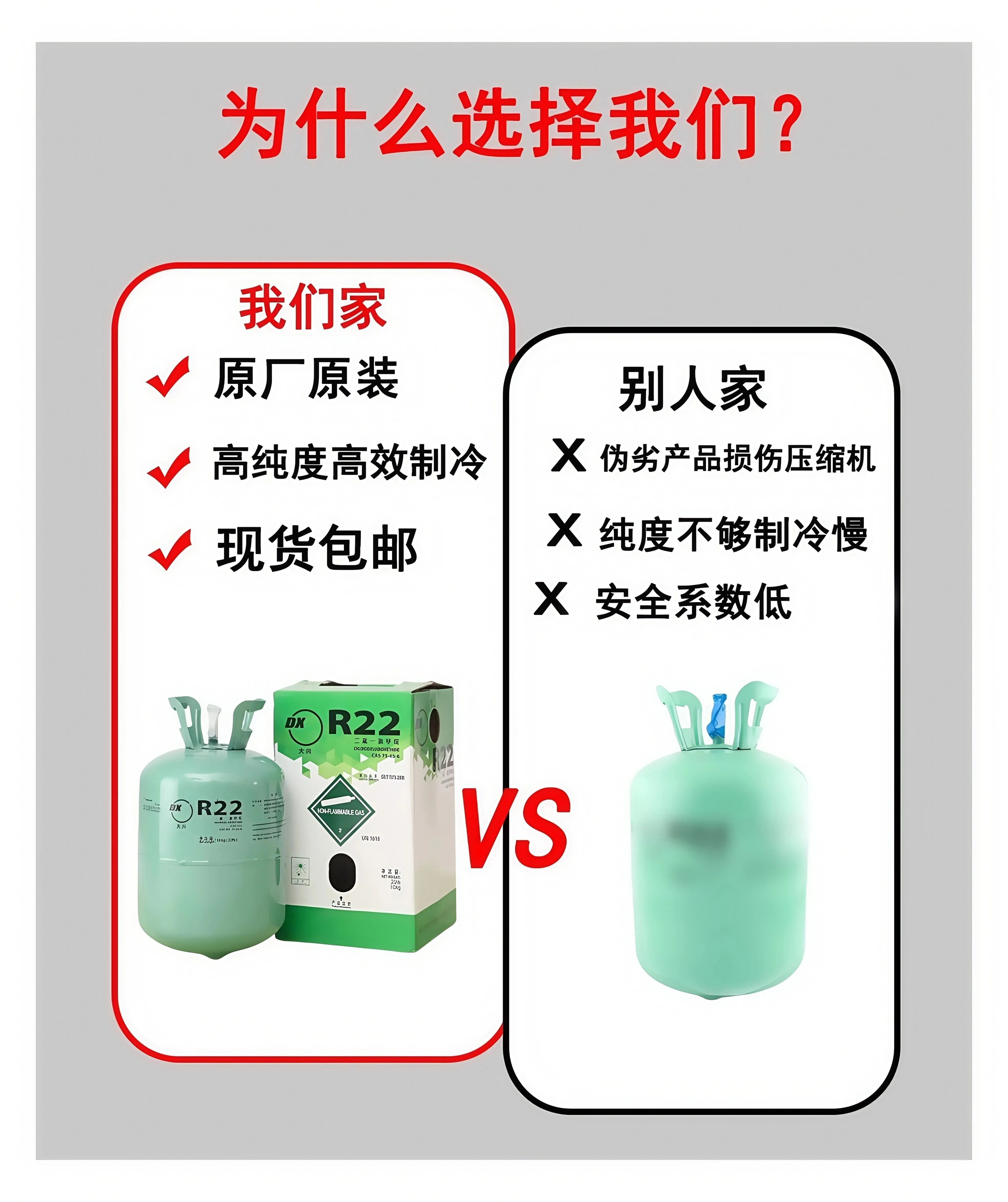 Automotive Refrigerant R134A Car Refrigeration Refrigerant Air Conditioning Refrigerant High-Purity Freon Chiller Ice Type 10kg