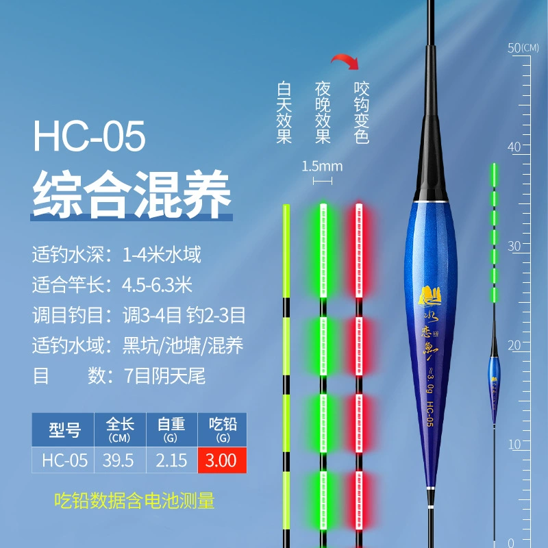 [Полноцветный ночной светящийся индикатор для рыбалки: высокочувствительный дневной/ночной электронный поплавок для леща — яркий свет, для ночной и дневной рыбалки]