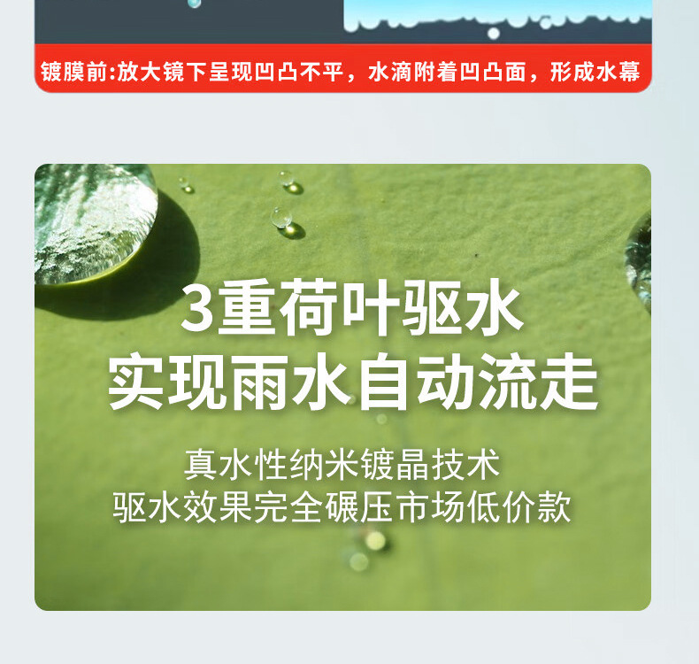 Car Glass Rainproof Spray Rearview Mirror Rainproof Film Artifact Front Windshield Reversing Mirror Reflector Water Repellent