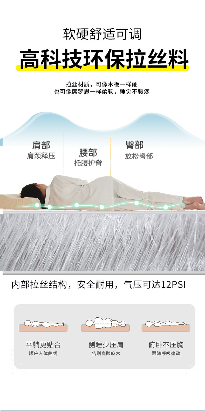 Trumpchi M8 Car Inflatable Bed Thickened Sleeping Pad Travel Mattress Vehicle Sleeping Artifact Car Outdoor Inflatable Mat