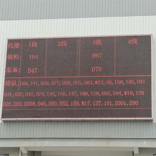 LED screen P10 semi outdoor single red light board (Omaha)