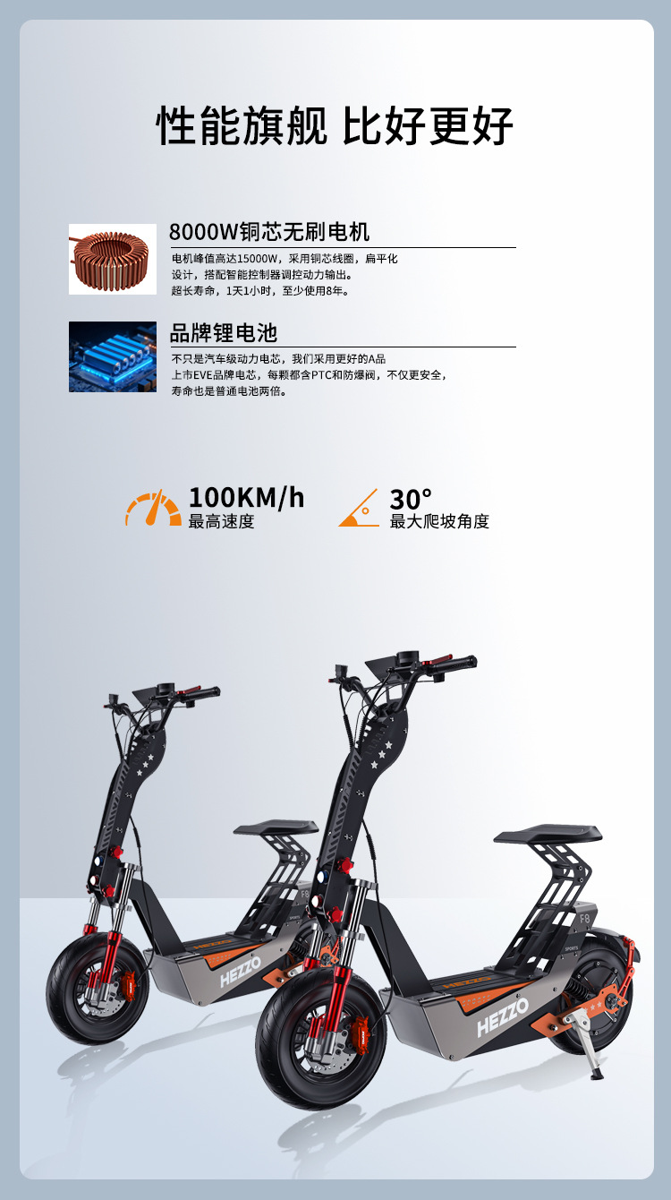 F8 Electric Scooter with High Power, 150Km Off-Road Tires, Foldable Ride-Sharing Scooter Model, Exclusively for Cross-Border Sales