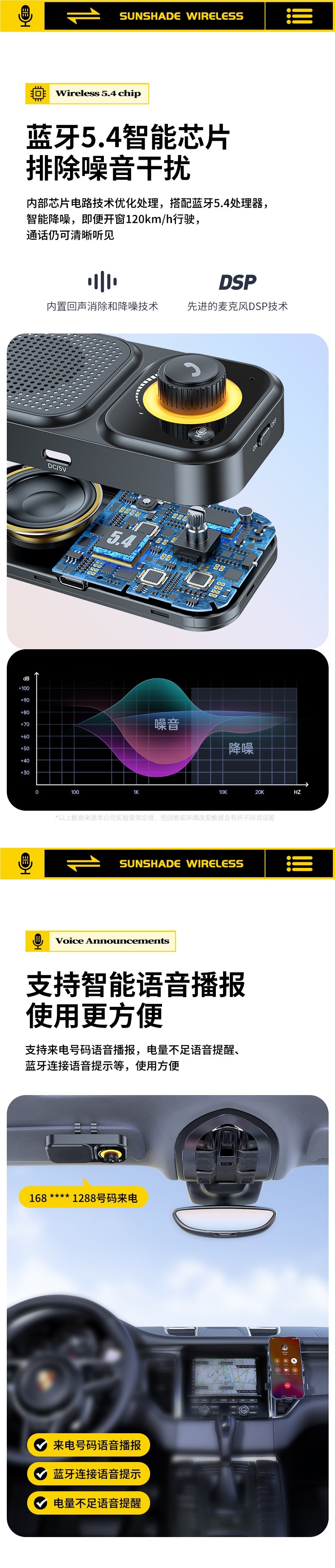 Car Bluetooth Hands-Free Telephone System Sun Visor Speaker Multi-Function Navigation Receiver for Car Calls