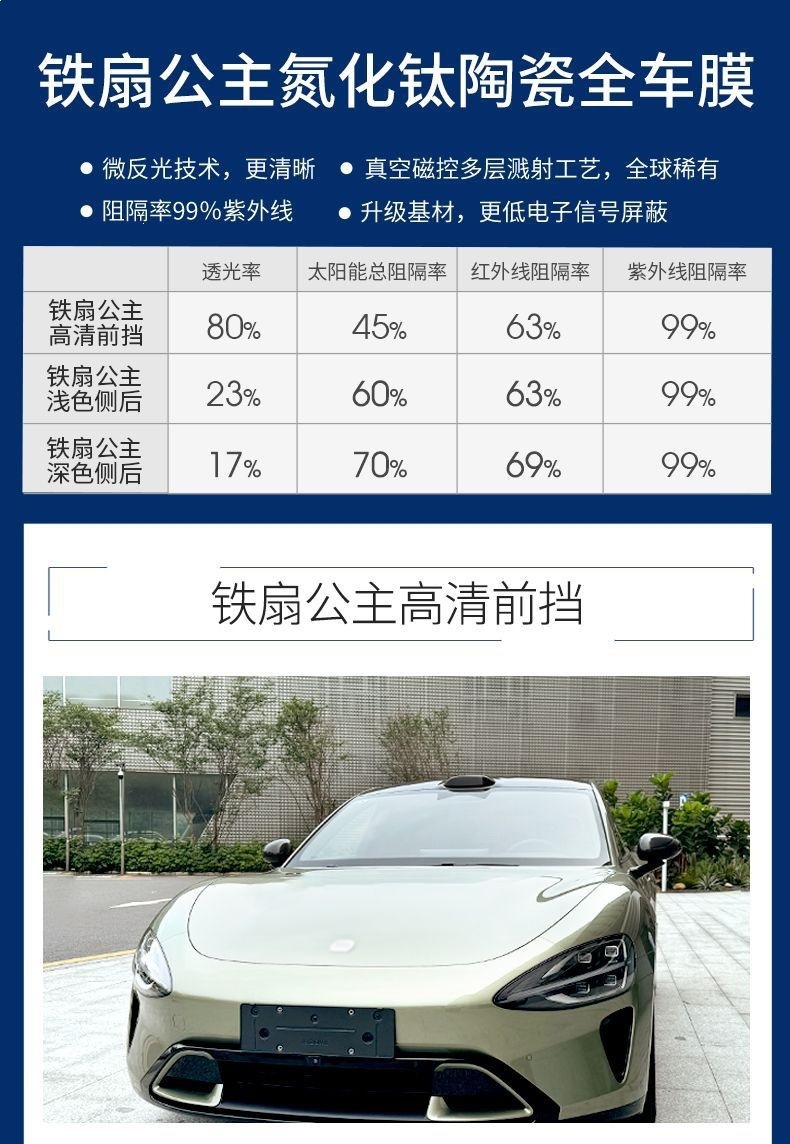 Meiji Car Film, Heat Insulation Film, Sun Protection Film, Car Glass Film, Front Windshield Film, Explosion-Proof Iron Fan Princess Series